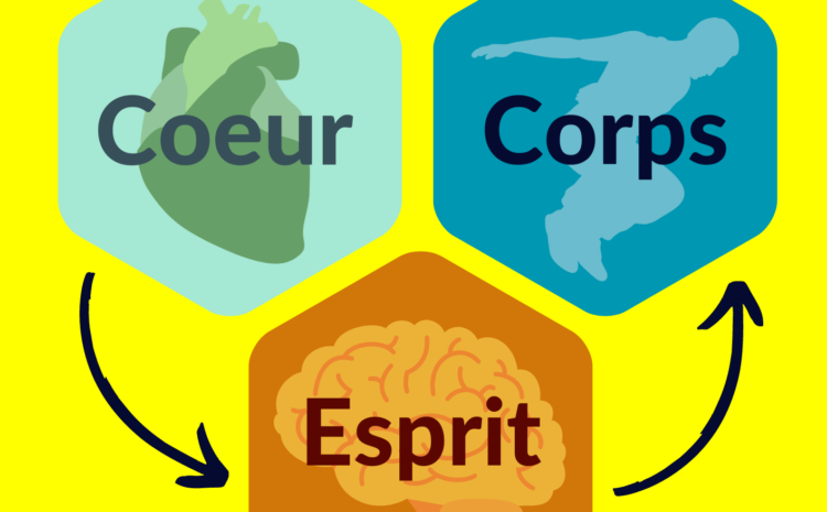 Le bonheur, ça s’apprend vraiment ?